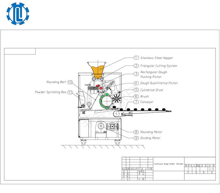 Dough Divider Rounder QLDR-6